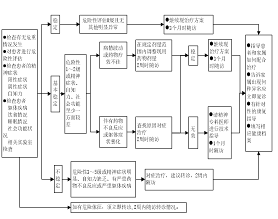 1550888953953249.png 图片3.png
